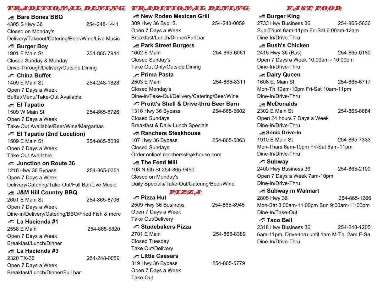 Dining Locations in Gatesville 